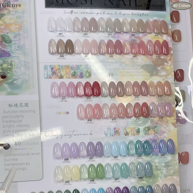 Glenys40 color ice water perme - Resin Art Varnish ulasan dan harga