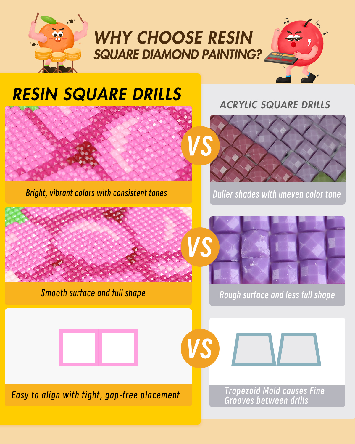 ForeverYoung DIY Diamond Paint - Resin Art For Beginner ulasan dan harga